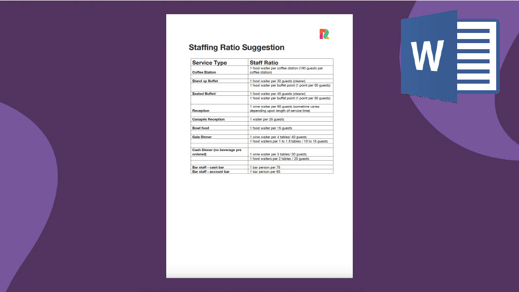 Suggested Staffing Ratio Guidelines