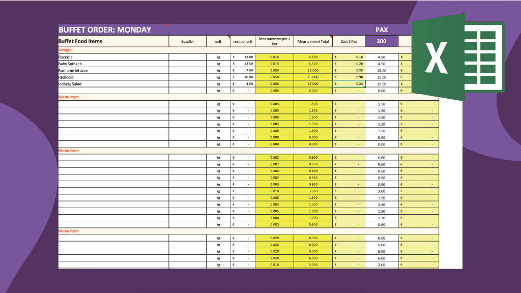 Food Cost Calculation