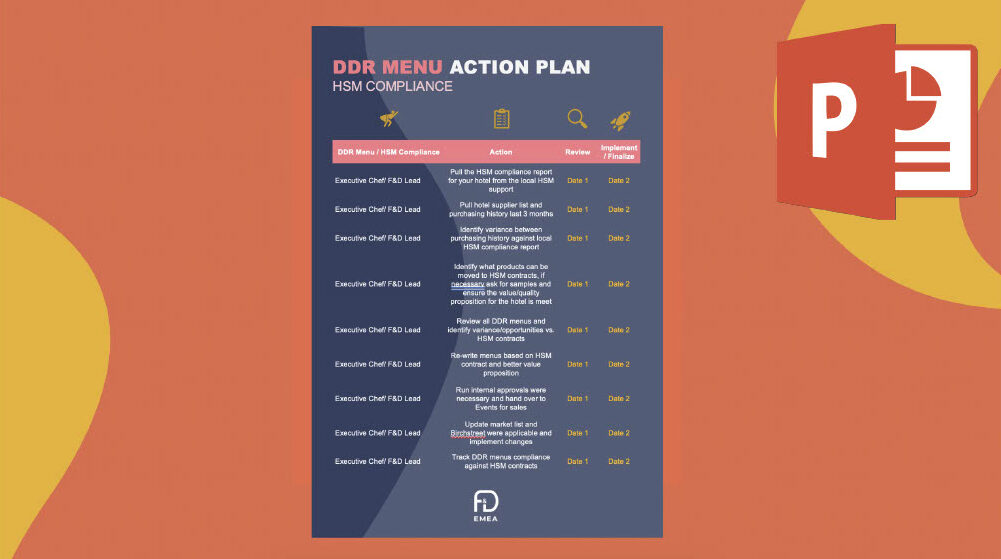 DDR Menu HSM Compliance Action Plan
