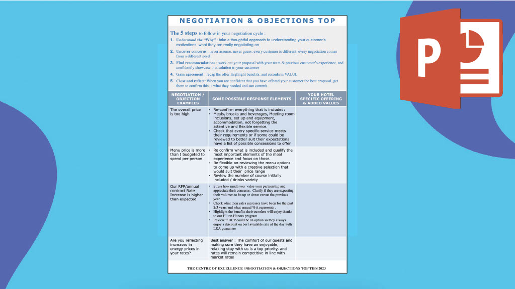 Negotiation & Objection Top Tips