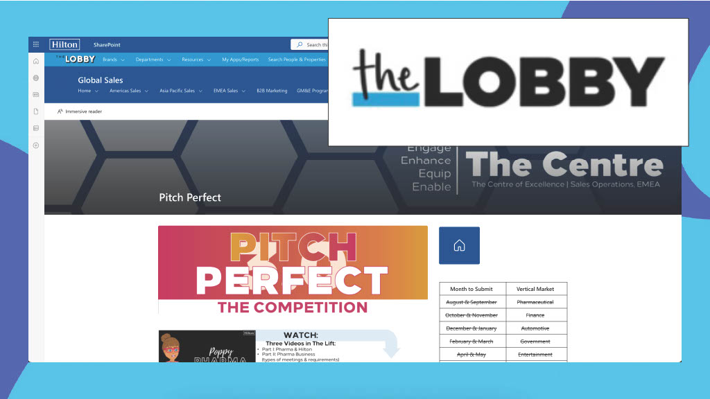 Pitch Perfect Videos – supporting knowledge on key vertical segments