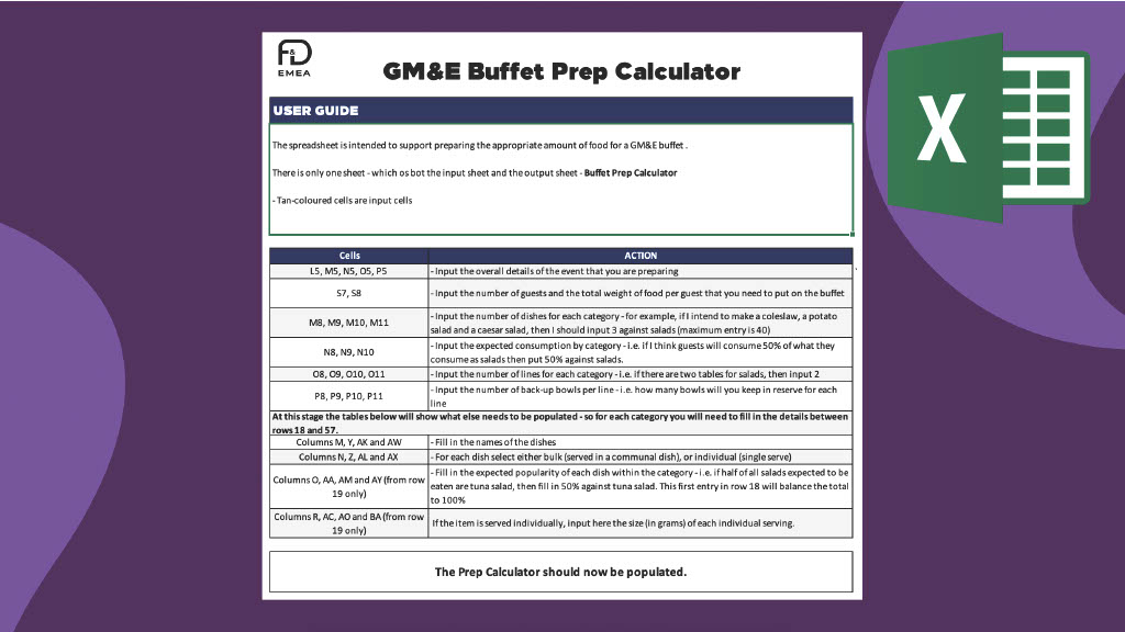 GM&E Buffet Prep Calculator