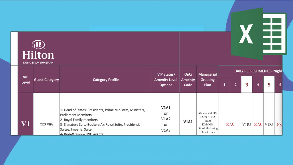 VIP Amenities Editable Template