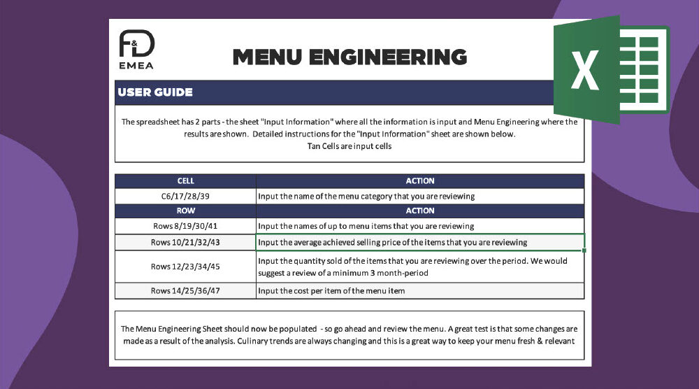 Menu Engineering Tool